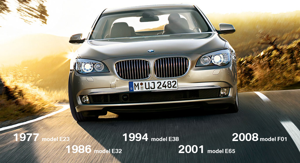 bmwhistorieban